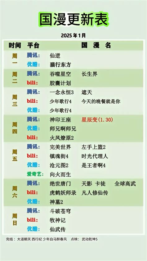 《武道巔峰》最新話——51漫畫在線看