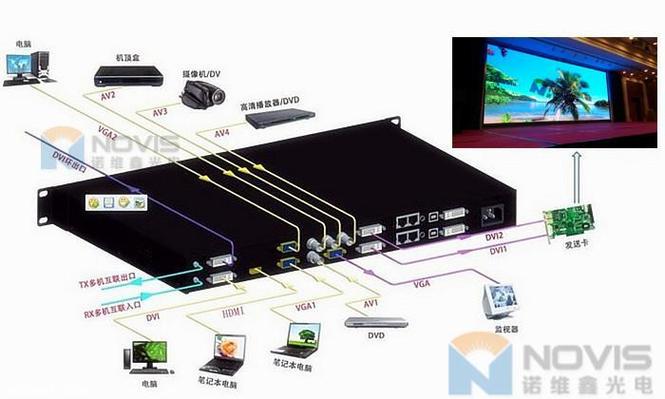 【會堂p2.5全彩電子電視顯示屏幕】價格,廠家,led顯示屏-搜了網